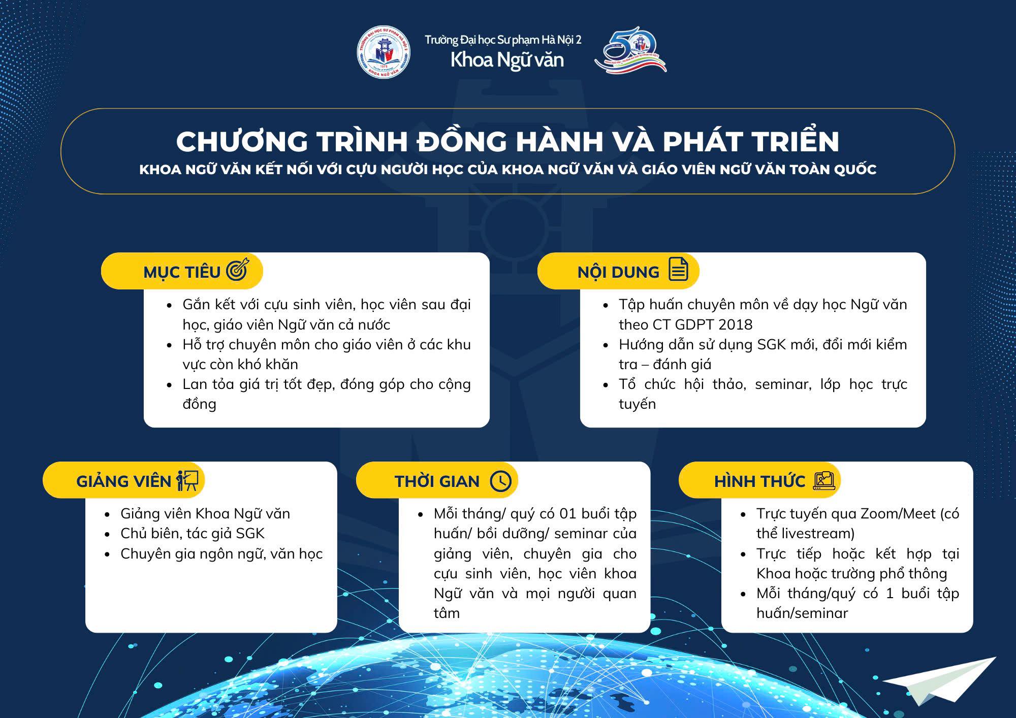 THÔNG BÁO VỀ CHƯƠNG TRÌNH 